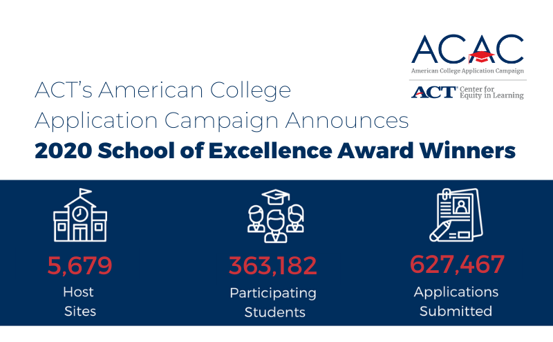 ACAC School of Excellence Award Winners