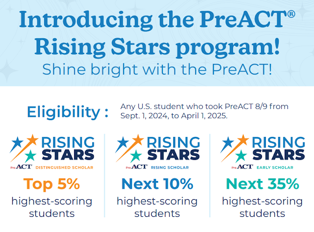 Graphic of the three levels of Rising Star awards