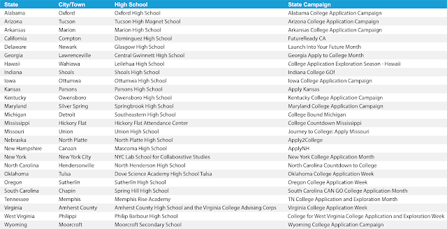Table listing the 2024 School of Excellent Awardees