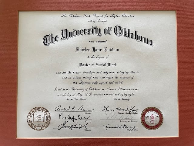 Masters Diploma