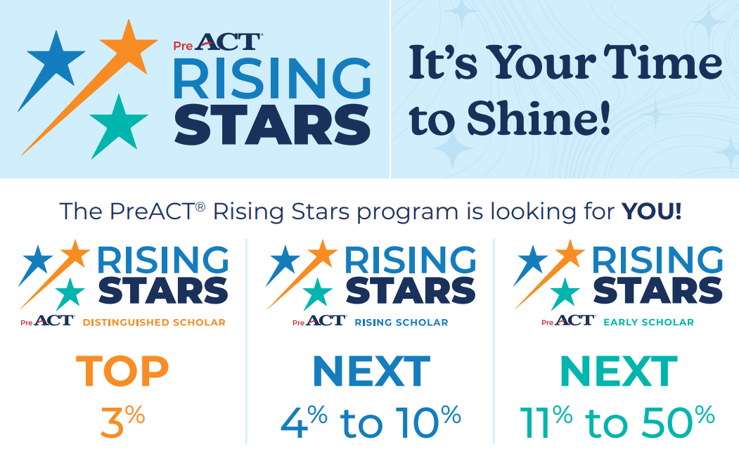 graphic of the PreACT Rising Stars program with the different recognition levels